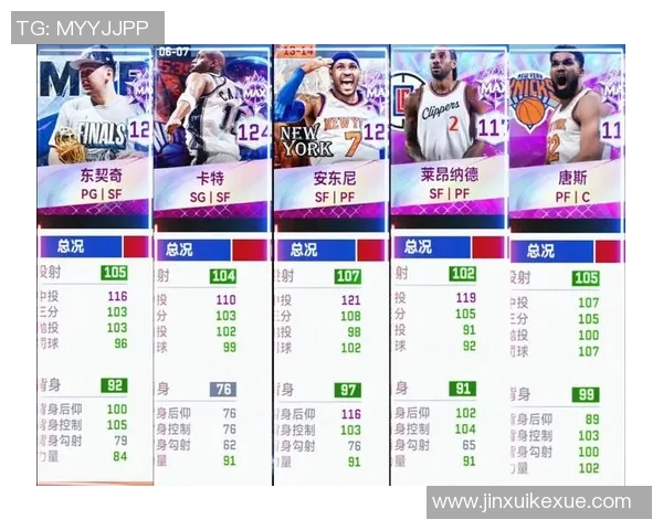 今日焦点战NBA巅峰对决即将打响强强碰撞谁能笑到最后