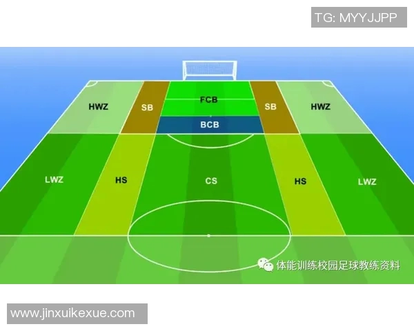 教练更替下足球联赛球队战术体系的调整与进攻防守平衡探索